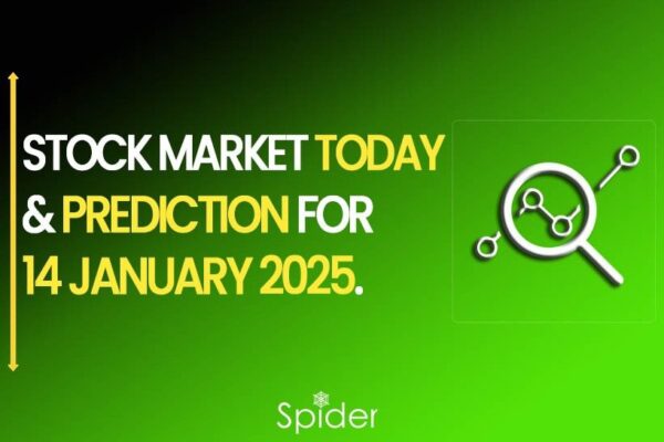 This image is about stock market prediction for 14th january 2025