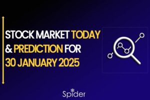 This image is about stock market today prediction for January 2025