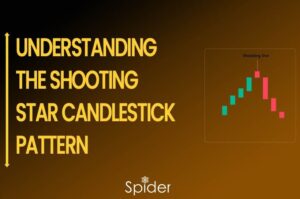 This image is about understanding the shooting star candlestick pattern