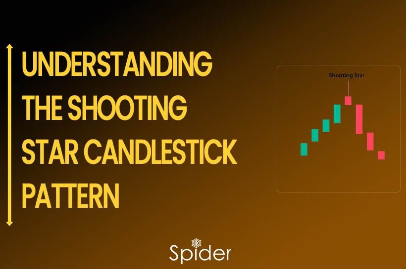 This image is about understanding the shooting star candlestick pattern