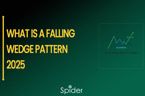 What is a Falling Wedge – 2025