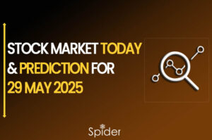 This image is stock market prediction for 29th May 2025