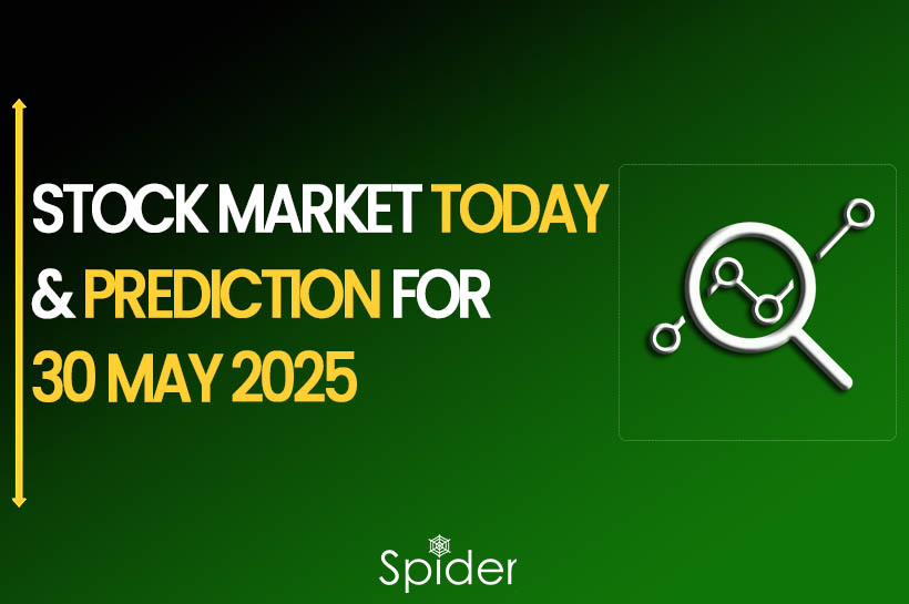Stock Market Prediction for Nifty & Bank Nifty 28th April 2025