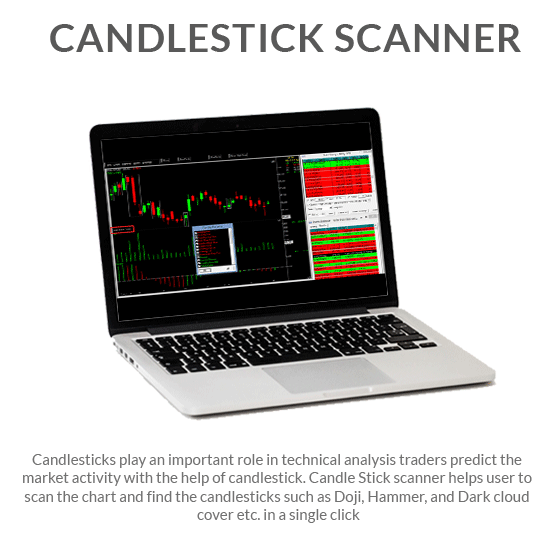 Candlestick Scanner