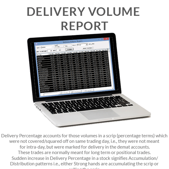 Delivery Volue Report