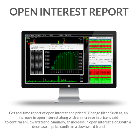Open Interest Report