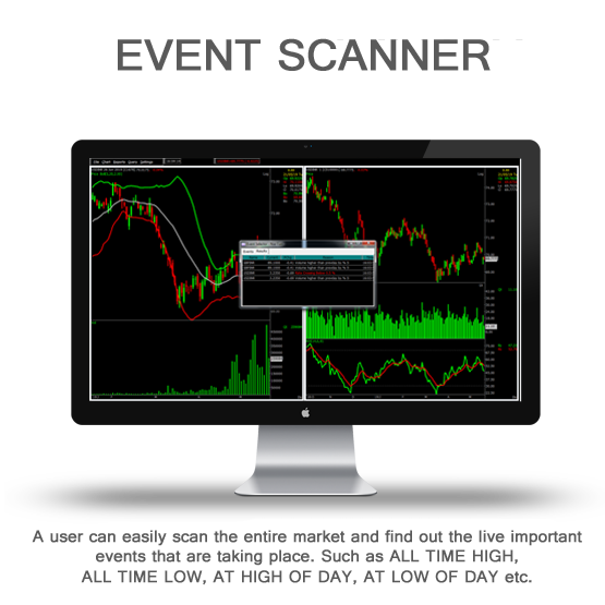 Event Scanner